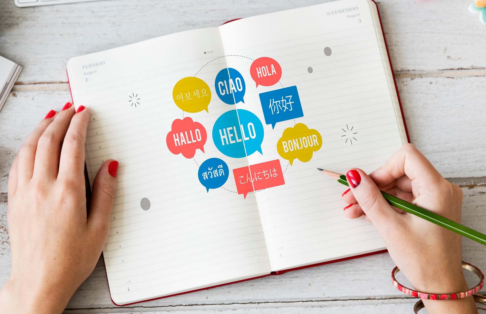 Translation Service Image